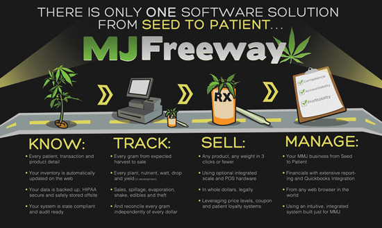 mjfreeway1 mjfreeway1